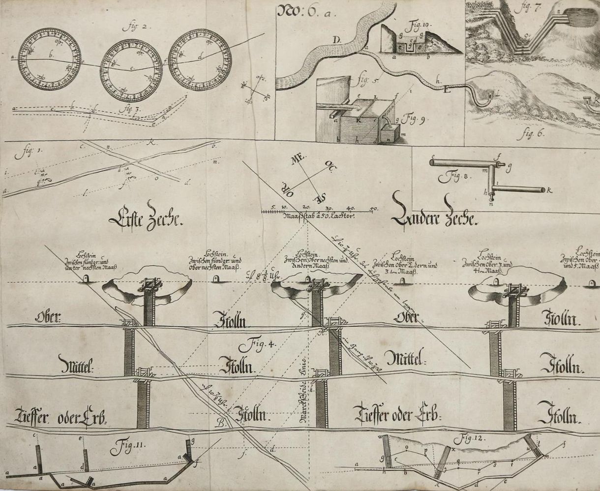 Große Abbildung Nr.2: 136-1607 Voigtel,N.: (Verschiedene Gebiete - Varia, Bergbau)