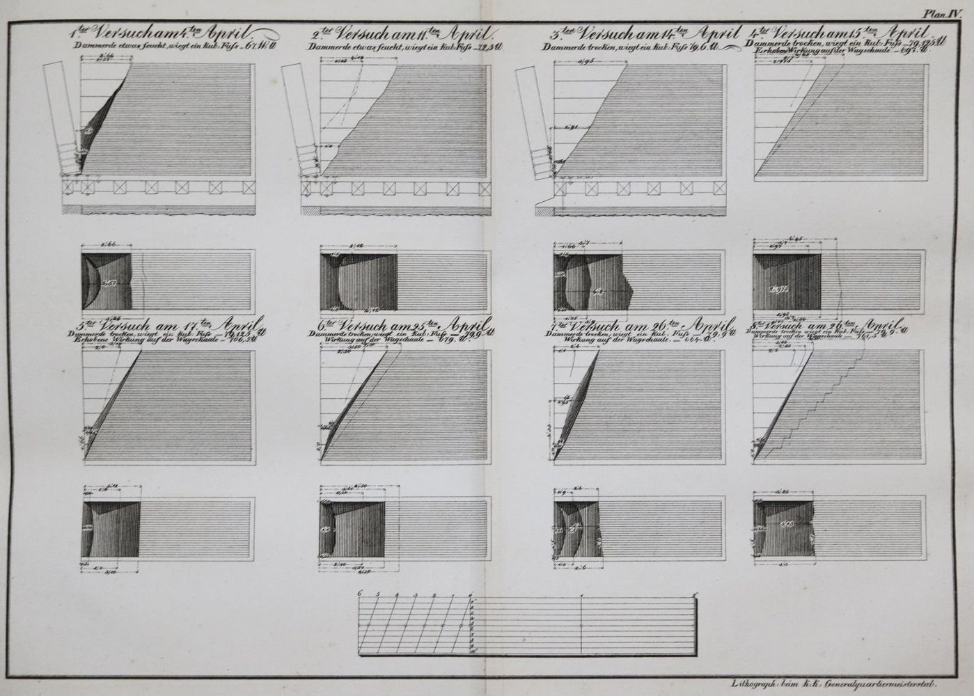 Große Abbildung Nr.1: 136-1636 Martony de Köszegh,C.: (Verschiedene Gebiete - Varia, Geologie - Mineralogie u. Paläontologie)