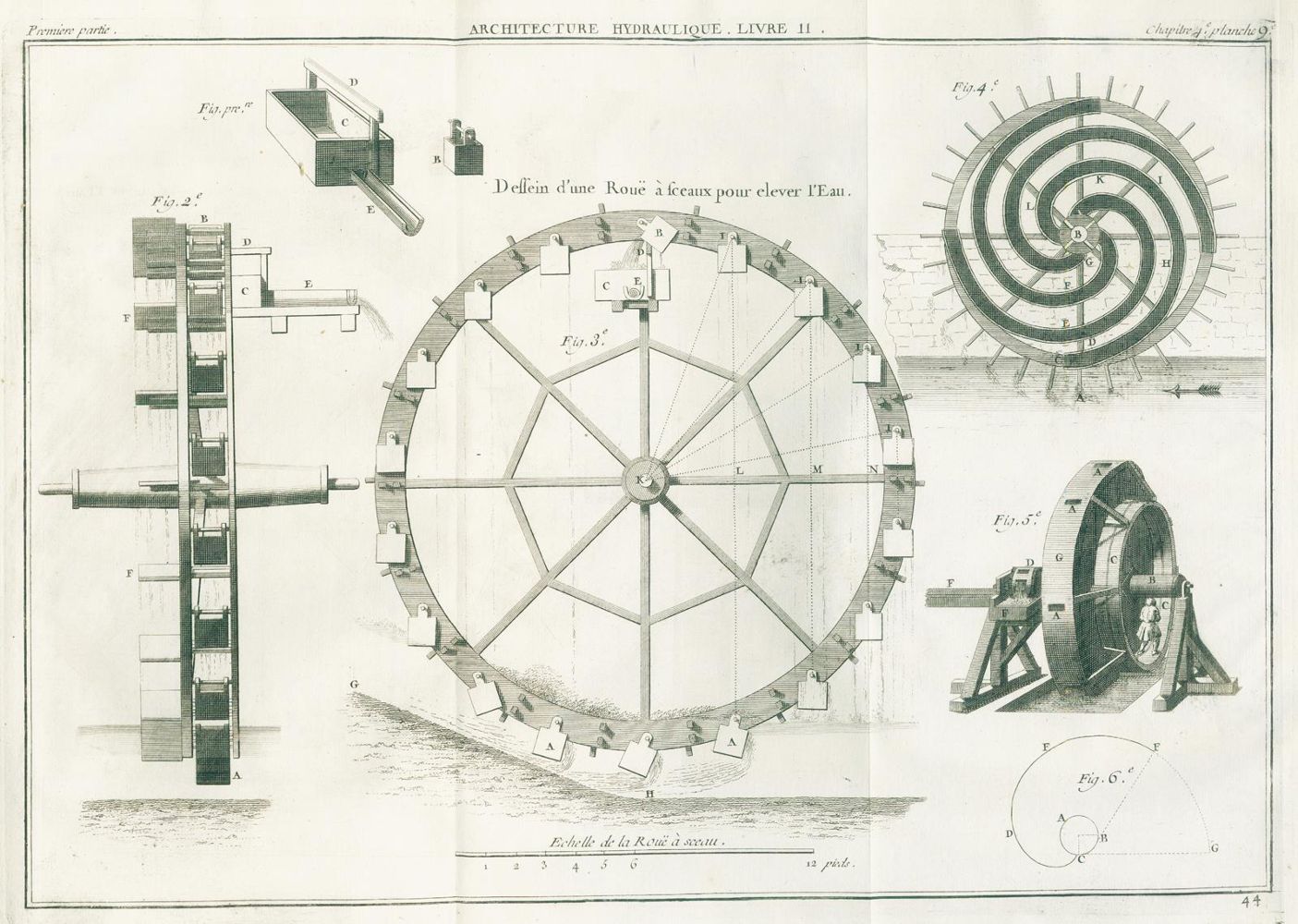 Große Abbildung Nr.1: 136-1645 Belidor,(B.F.de).: (Verschiedene Gebiete - Varia, Hydraulik)