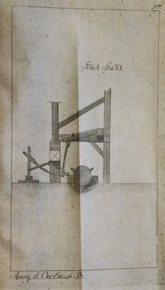 Große Abbildung Nr.111: 136-1651 Krünitz,J.G.: (Verschiedene Gebiete - Varia)