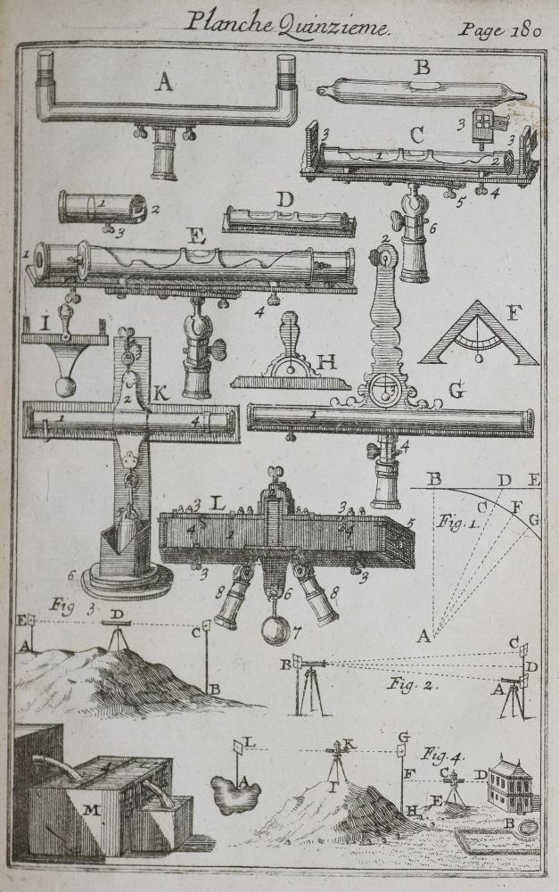 Große Abbildung Nr.1: 136-1660 Bion,N.: (Verschiedene Gebiete - Varia, Mathematik)