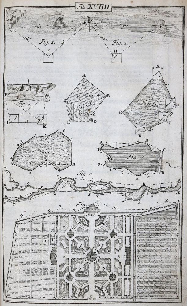 Große Abbildung Nr.1: 136-1670 Penther,J.F.: (Verschiedene Gebiete - Varia, Mathematik)
