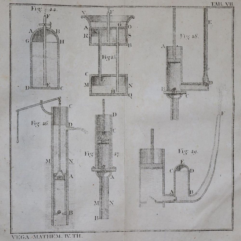 Große Abbildung Nr.2: 136-1677 Vega,G.v.: (Verschiedene Gebiete - Varia, Mathematik)