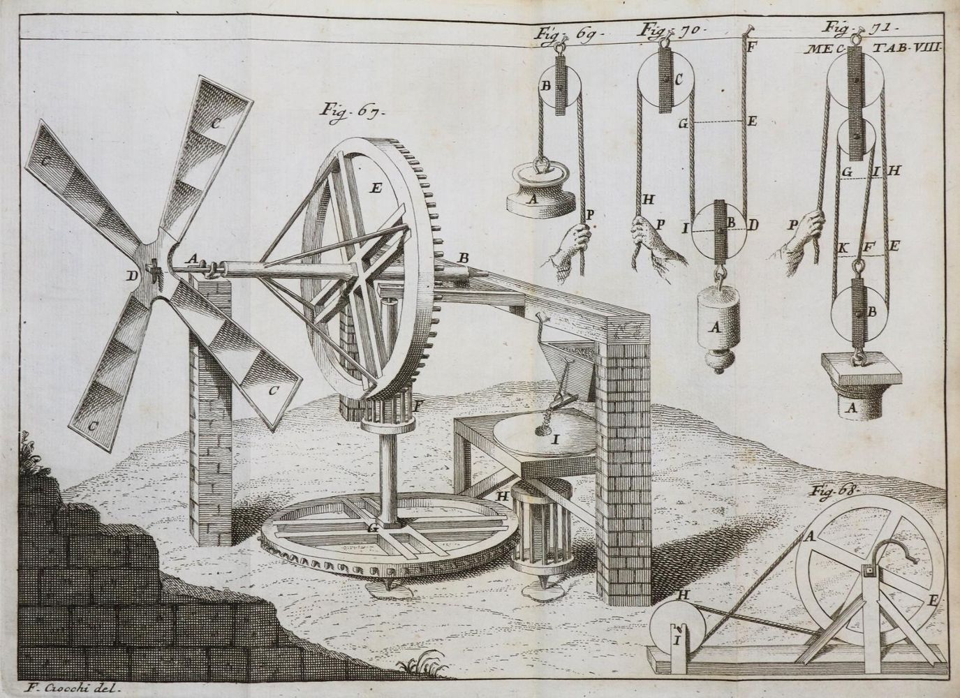 Große Abbildung Nr.1: 136-1679 Grandi,A.D.G.: (Verschiedene Gebiete - Varia, Mechanik)