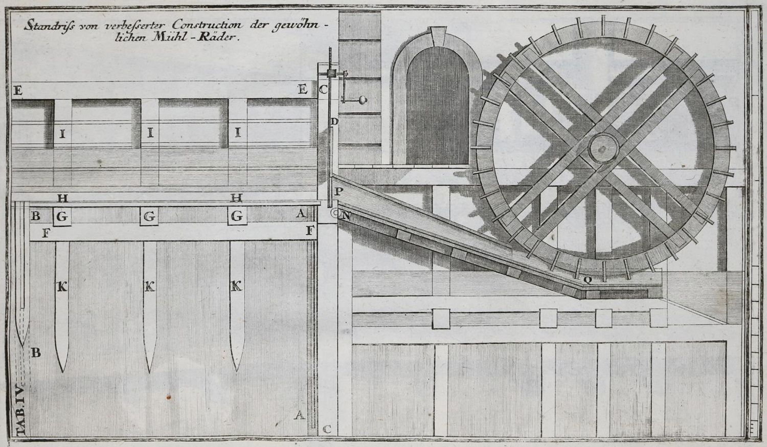 Große Abbildung Nr.2: 136-1685 Sturm,L.C.: (Verschiedene Gebiete - Varia, Mühlen)