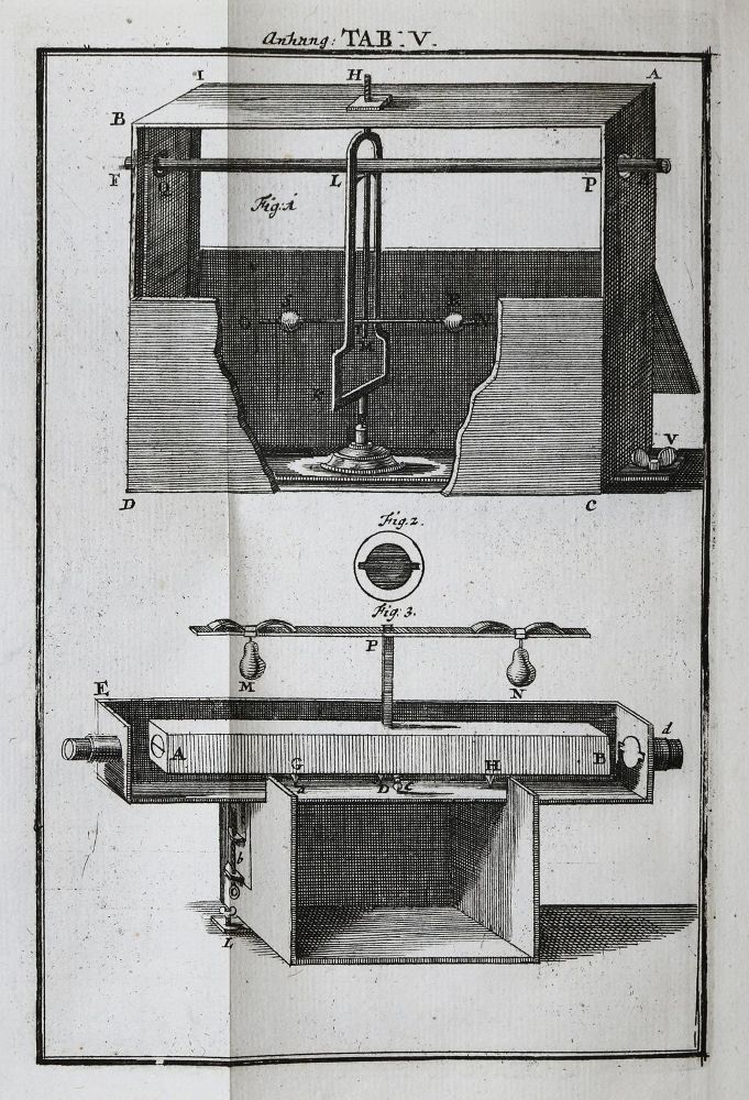 Große Abbildung Nr.1: 136-1690 Bion,N.: (Verschiedene Gebiete - Varia, Optik)