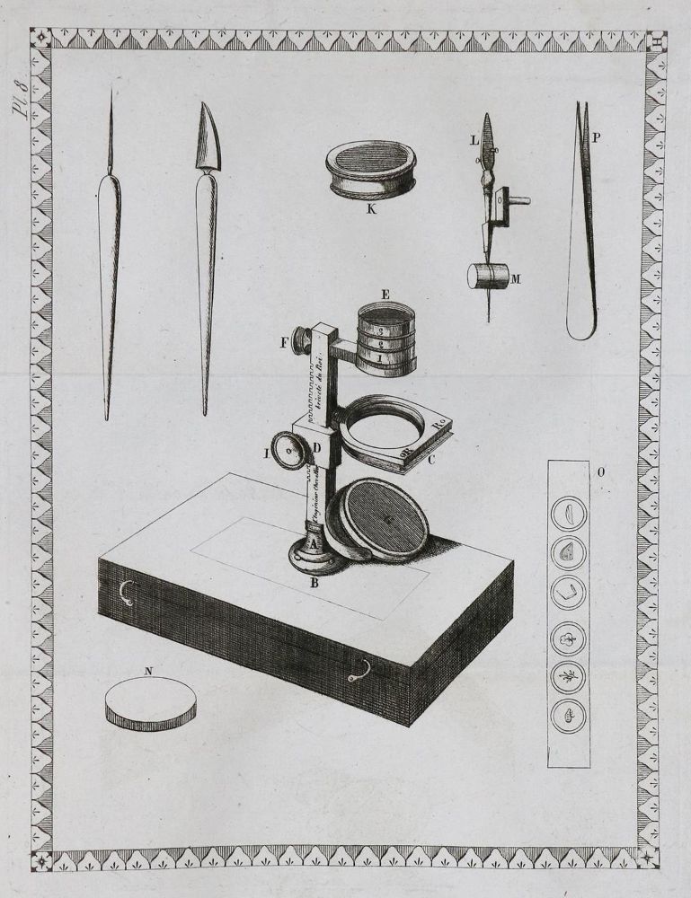 Große Abbildung Nr.2: 136-1691 Chevallier,(J.G.A.): (Verschiedene Gebiete - Varia, Optik)