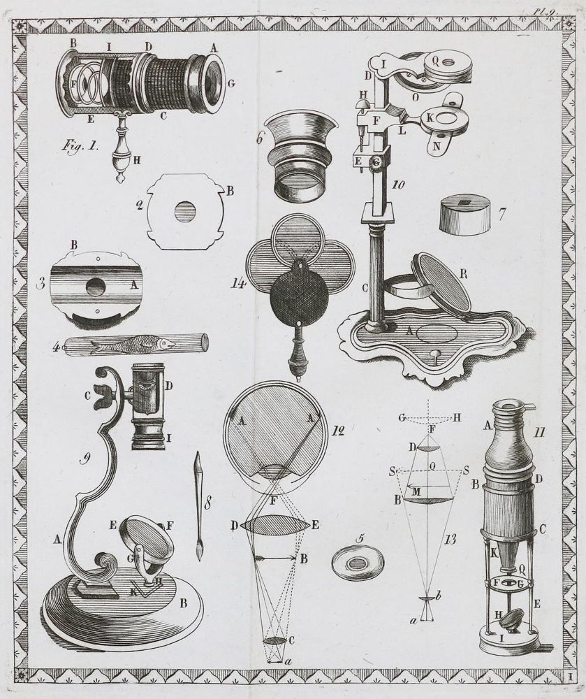 Große Abbildung Nr.3: 136-1691 Chevallier,(J.G.A.): (Verschiedene Gebiete - Varia, Optik)