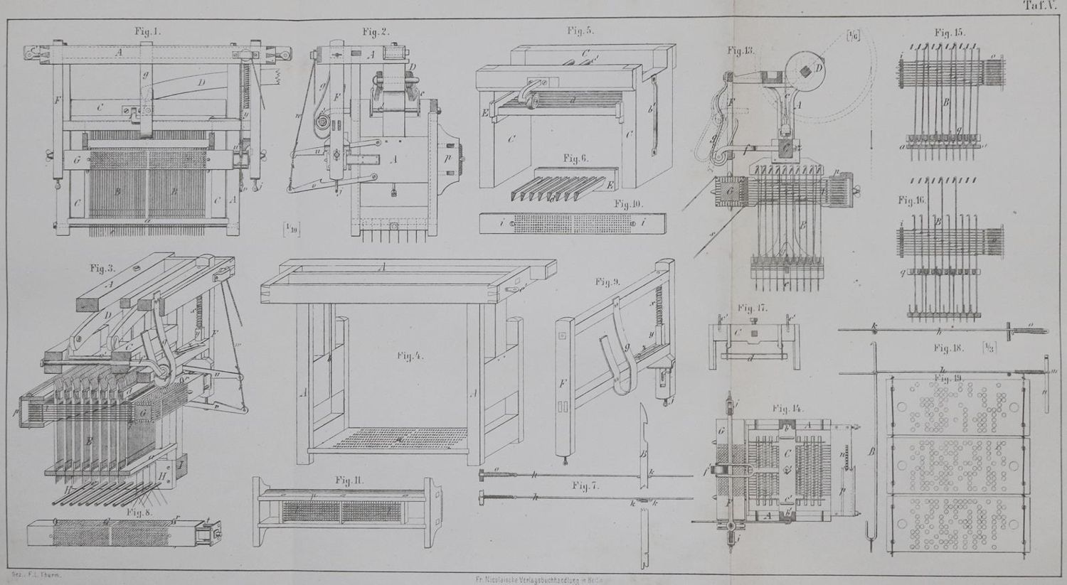 Große Abbildung Nr.1: 136-1718 Kohl,F.: (Verschiedene Gebiete - Varia, Textil)