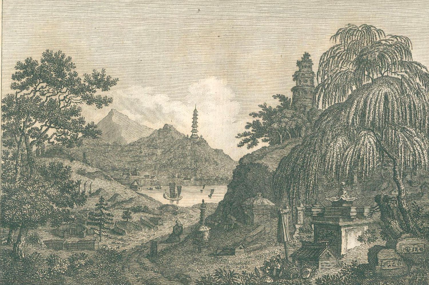 Große Abbildung Nr.1: 136-1829 Holmes,(S.).: (Asien)