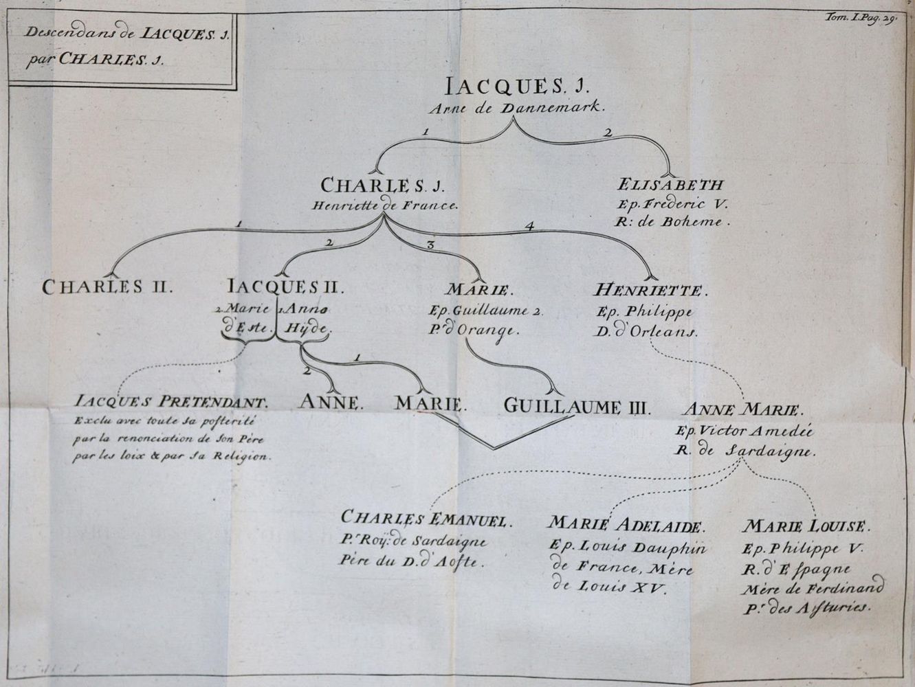 Große Abbildung Nr.4: 136-2118 George I., König von Großbritannien.: (Verschiedene Länder - Geschichte, Grossbritannien)