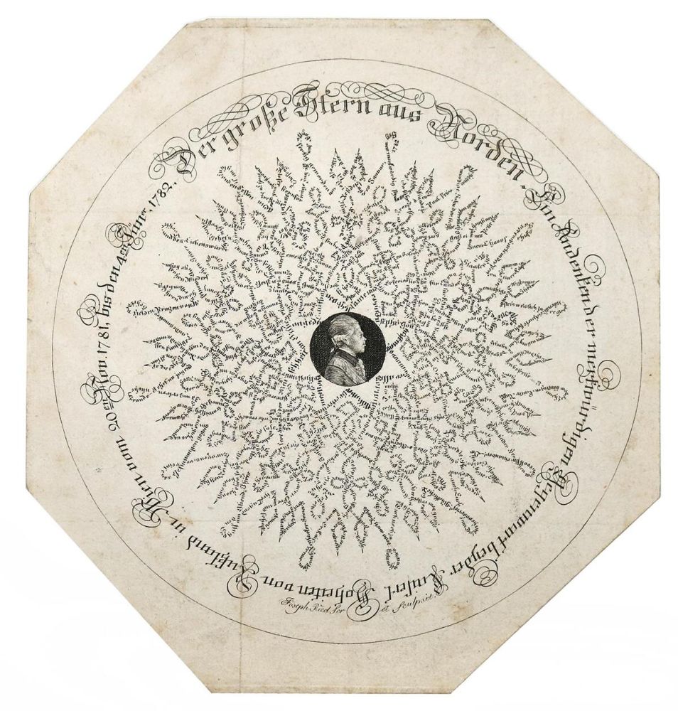 Große Abbildung Nr.2: 136-2790 Konvolut: (Varia)