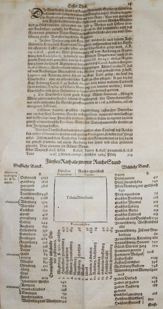 Große Abbildung Nr.2: 136-295 Pastorius,M.A.: (Alte Drucke, Handschriften und Theologie)