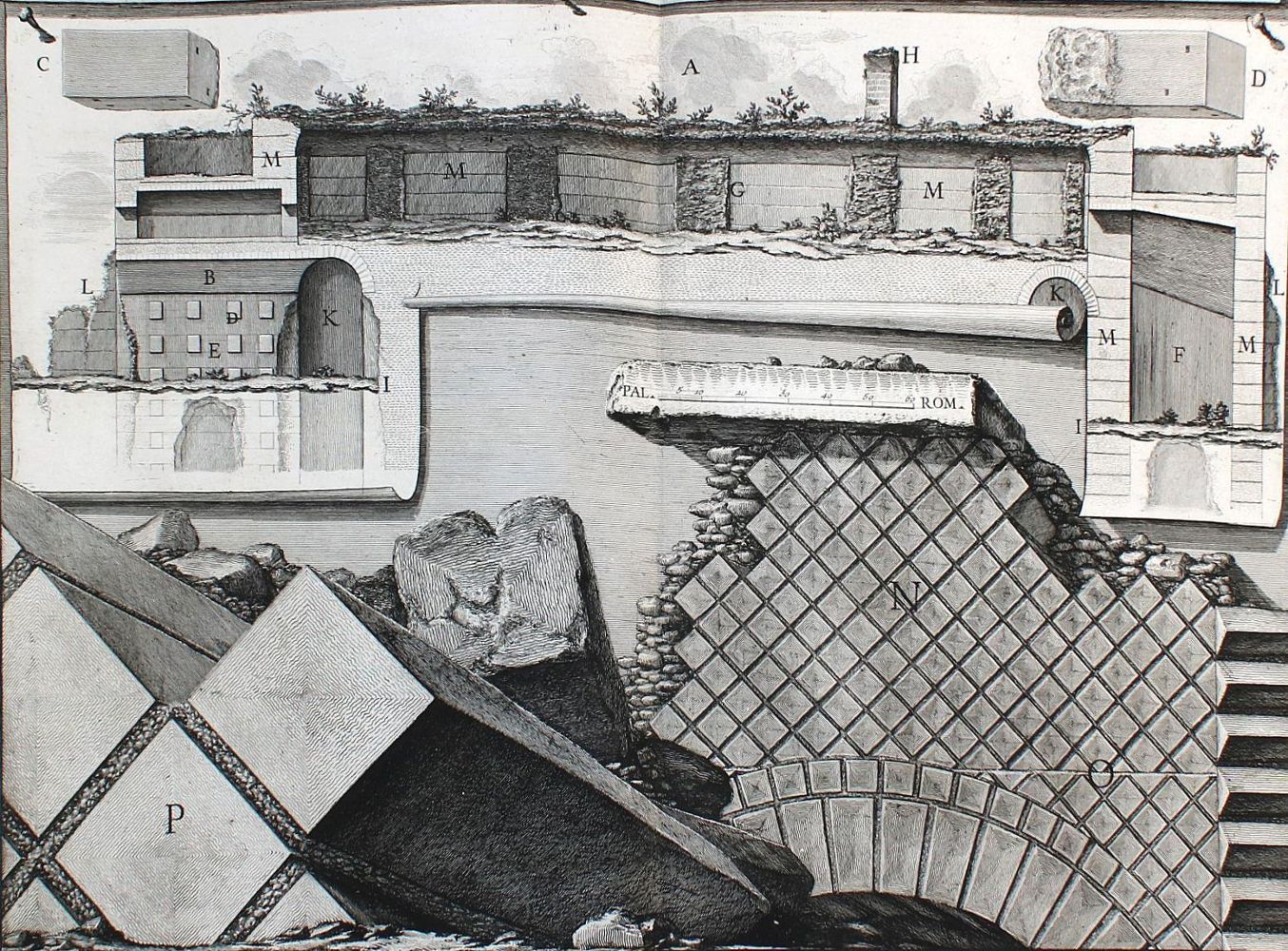 Große Abbildung Nr.1: 136-3080 Piranesi,G.B.: (Ausland, Italien, Rom)