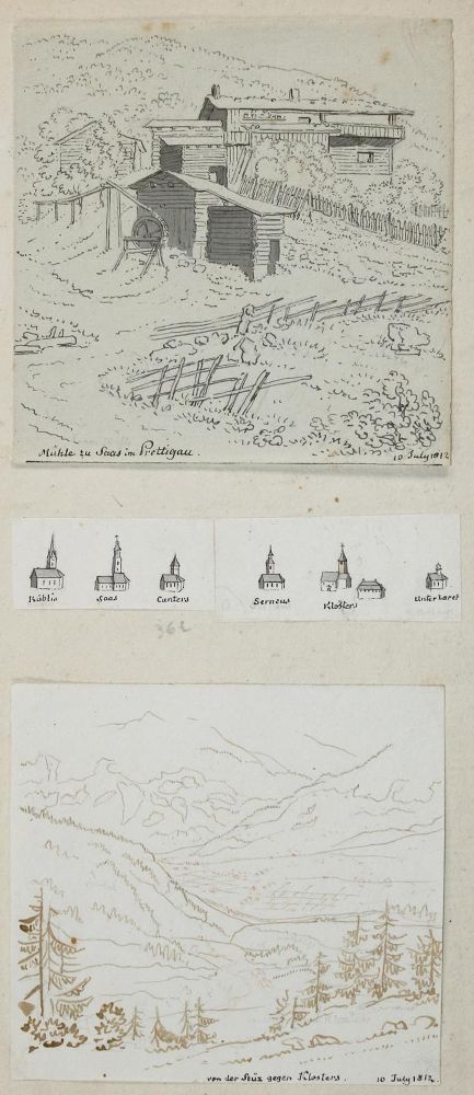 Große Abbildung Nr.2: 136-3644 Keller, Heinrich: (Künstlergraphik)