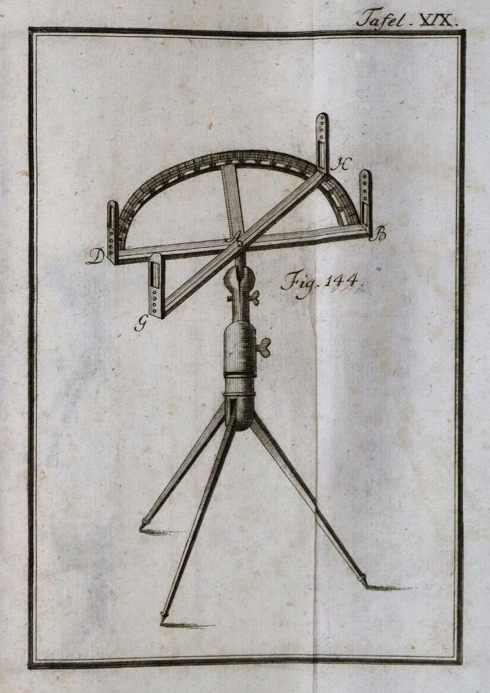 Große Abbildung Nr.1: 136-532 Tempelhof,G.F.v.: (Militaria)