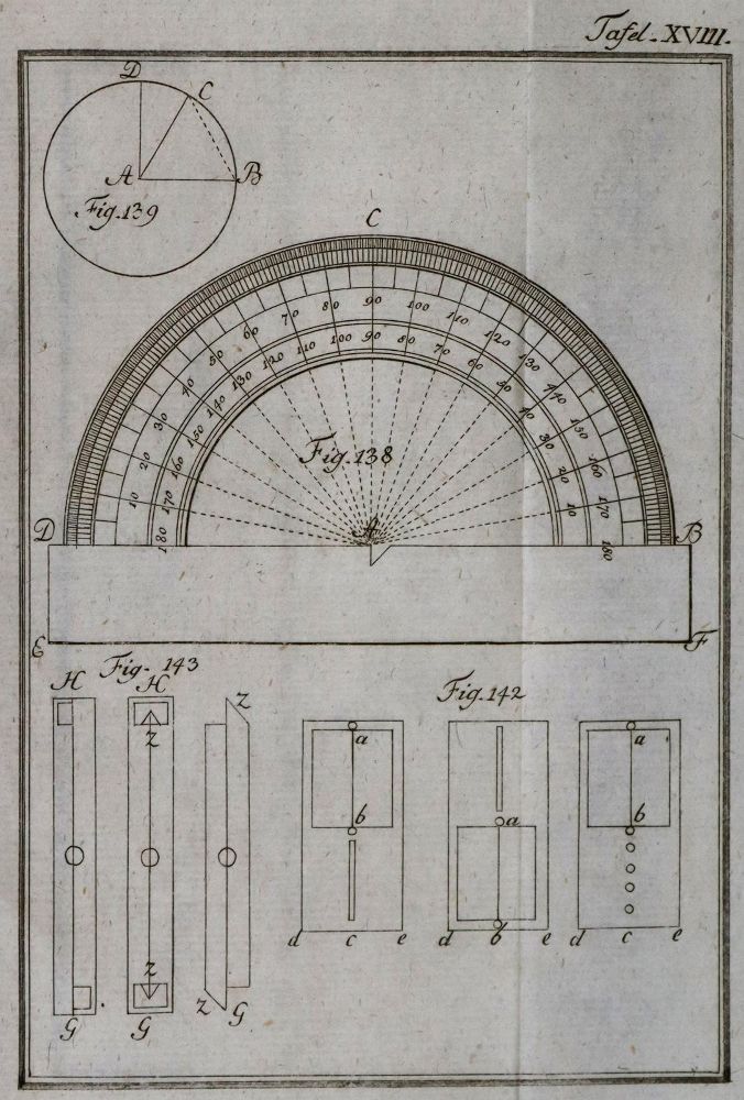 Große Abbildung Nr.2: 136-532 Tempelhof,G.F.v.: (Militaria)