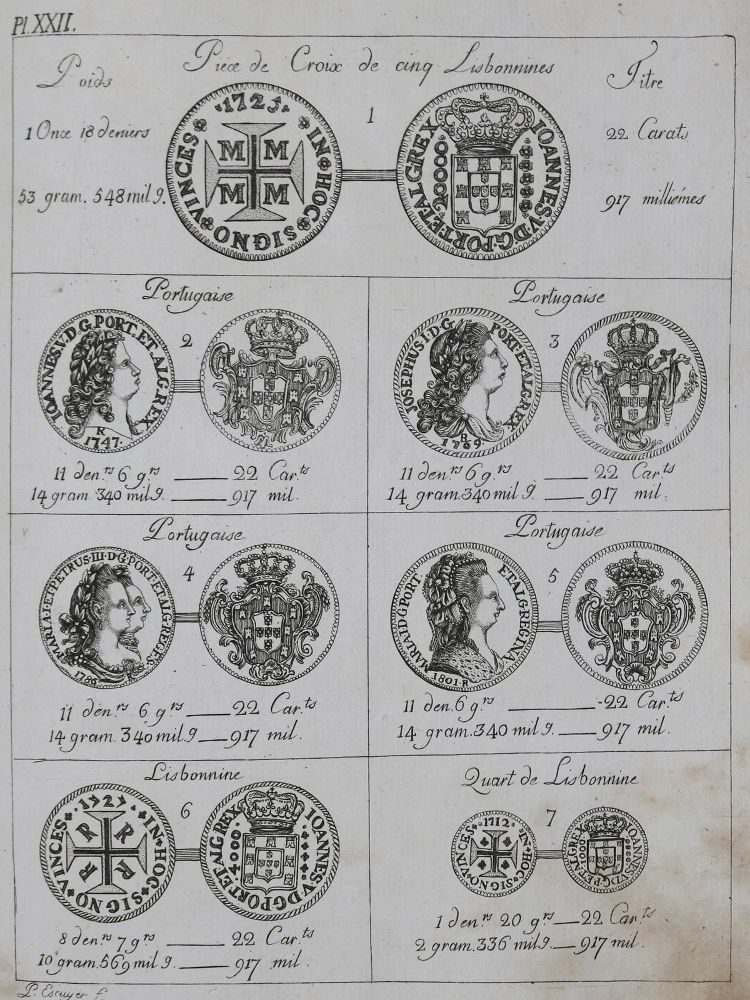 Große Abbildung Nr.1: 136-555 Darier,H.: (Numismatik u. Siegelkunde, Medaillen)