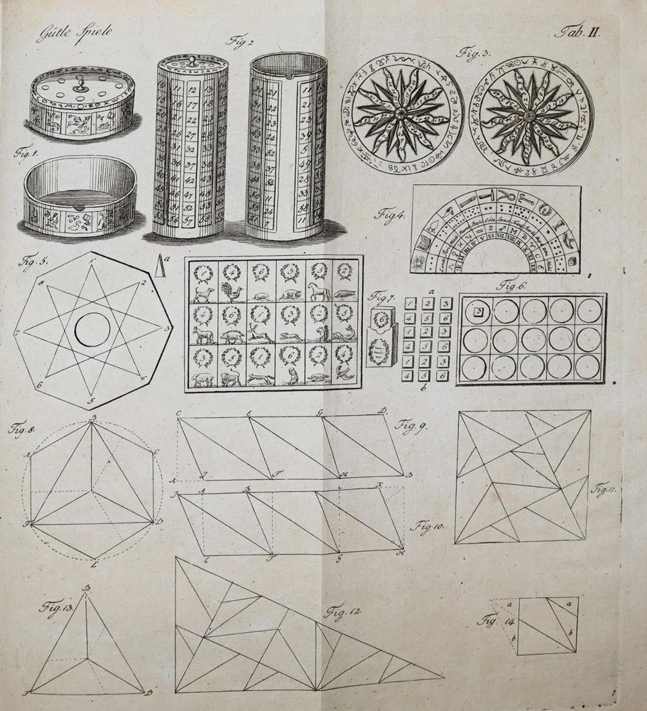 Große Abbildung Nr.2: 136-605 Gütle,J.C.: (Zauberei)