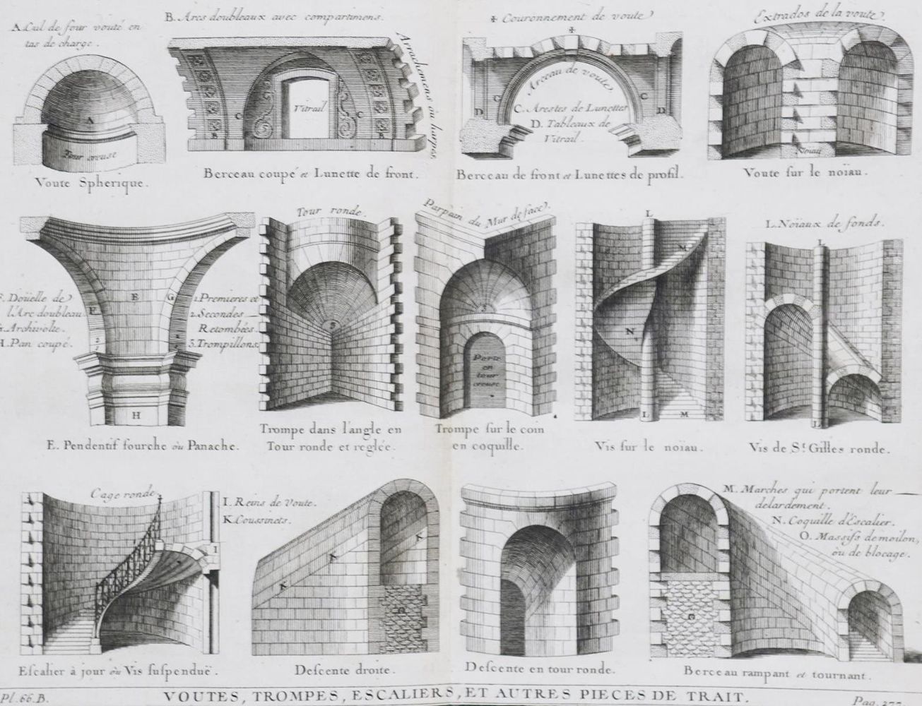 Große Abbildung Nr.2: 136-663 Aviler,A.-C.de.: (Architektur)
