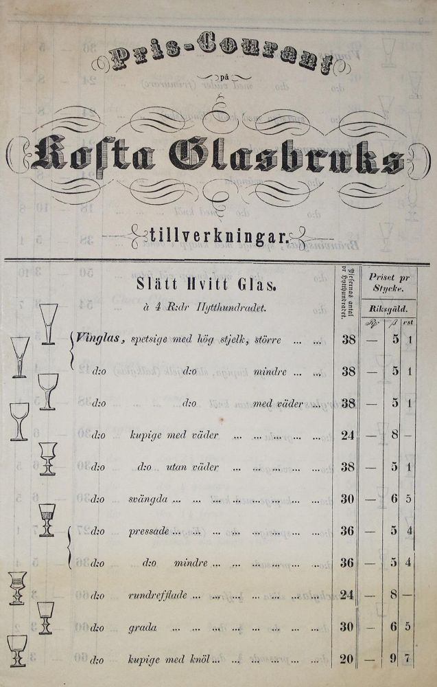 Große Abbildung Nr.1: 136-701 Kosta Glasbruks.: (Kunstwissenschaft)