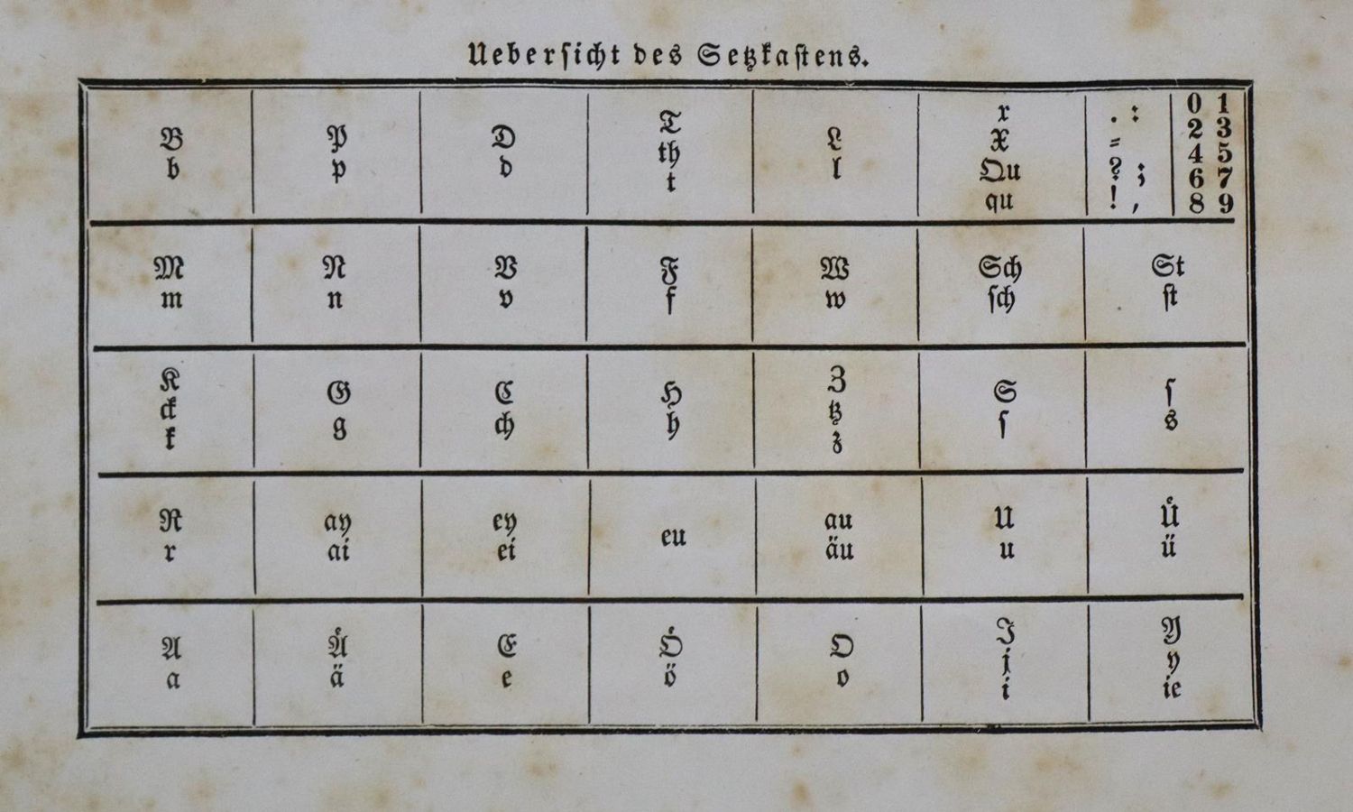 Große Abbildung Nr.2: 136-918 Hermann,J.: (Kinder- und Jugendbücher)