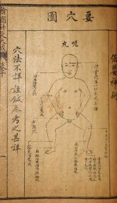 Bild Nr.1: 136-1439 Chinesisches Akupunktur-Lehrbuch.: (Medizin, Akupunktur)