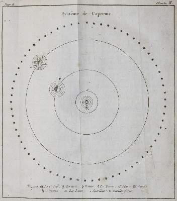 Bild Nr.1: 136-1585 Dicquemare,(J.F.)de.: (Verschiedene Gebiete - Varia, Astronomie)