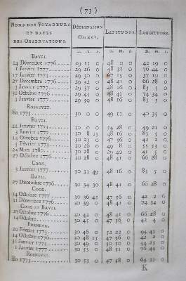 Bild Nr.1: 136-1604 Buffon,(G.L.L.)de.: (Verschiedene Gebiete - Varia, Bergbau)