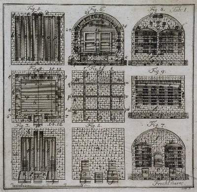 Bild Nr.1: 136-1613 Cancrin,F.L.v.: (Verschiedene Gebiete - Varia)