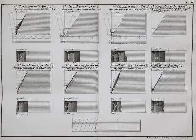 Bild Nr.1: 136-1636 Martony de Köszegh,C.: (Verschiedene Gebiete - Varia, Geologie - Mineralogie u. Paläontologie)