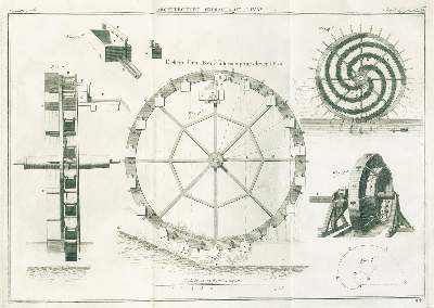 Bild Nr.1: 136-1645 Belidor,(B.F.de).: (Verschiedene Gebiete - Varia, Hydraulik)