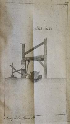 Bild Nr.111: 136-1651 Krünitz,J.G.: (Verschiedene Gebiete - Varia)
