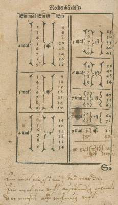 Bild Nr.1: 136-1676 (Strübi,H.: (Verschiedene Gebiete - Varia, Mathematik)