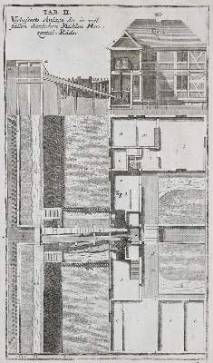 Bild Nr.1: 136-1685 Sturm,L.C.: (Verschiedene Gebiete - Varia, Mühlen)