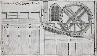 Bild Nr.2: 136-1685 Sturm,L.C.: (Verschiedene Gebiete - Varia, Mühlen)