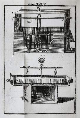Bild Nr.1: 136-1690 Bion,N.: (Verschiedene Gebiete - Varia, Optik)