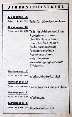 Bild Nr.1: 136-1711 Brüder Baumann, Berlin.: (Verschiedene Gebiete - Varia, Schreibmaschinen)