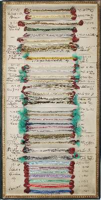 Bild Nr.1: 136-1720 Textil-Mustersammlung: (Verschiedene Gebiete - Varia, Textil)
