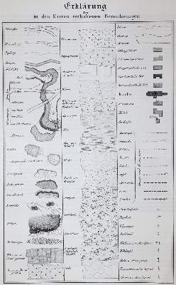 Bild Nr.5: 136-1881 Topographische Atlas, Der,: (Deutschland, Baden-Württemberg)