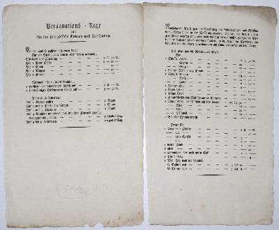 Bild Nr.6: 136-1985 Sammlung: (Deutschland, Württemberg)