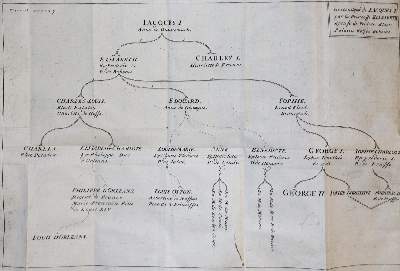 Bild Nr.2: 136-2118 George I., König von Großbritannien.: (Verschiedene Länder - Geschichte, Grossbritannien)