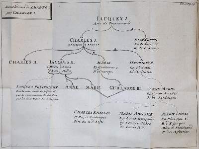 Bild Nr.4: 136-2118 George I., König von Großbritannien.: (Verschiedene Länder - Geschichte, Grossbritannien)