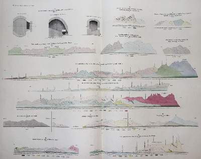 Bild Nr.2: 136-2159 (Russegger,J.v.: (Verschiedene Länder - Geschichte)