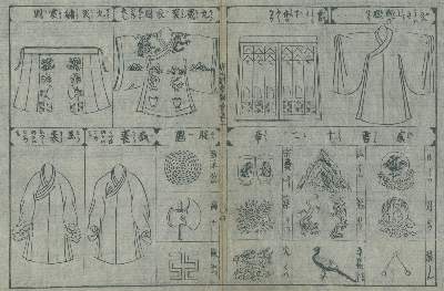 Bild Nr.1: 136-2835 China.: (Varia, Textil)