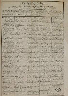 Bild Nr.2: 136-2839 Sellier & Comp. in Leipzig.: (Varia, Waffen)