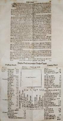 Bild Nr.2: 136-295 Pastorius,M.A.: (Alte Drucke, Handschriften und Theologie)