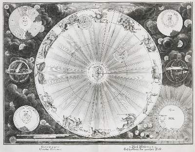 Bild Nr.2: 136-337 Scheuchzer,J.J.: (Alte Drucke, Handschriften und Theologie)
