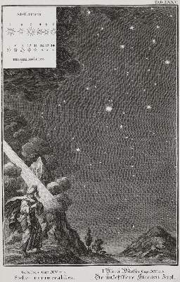 Bild Nr.6: 136-337 Scheuchzer,J.J.: (Alte Drucke, Handschriften und Theologie)
