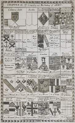Bild Nr.2: 136-391 Nisbet,A.: (Genealogie und Heraldik)